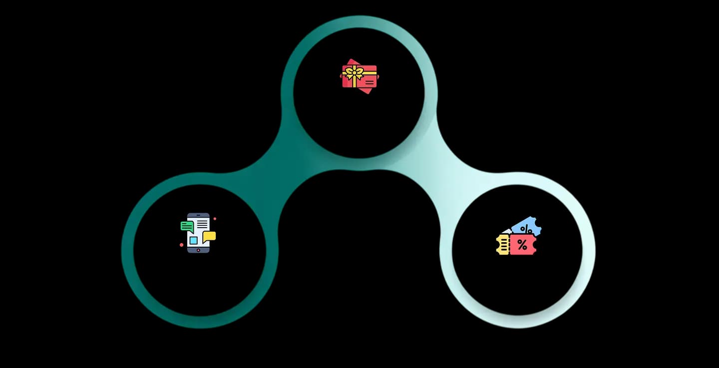Flexible Reward Integrations desktop